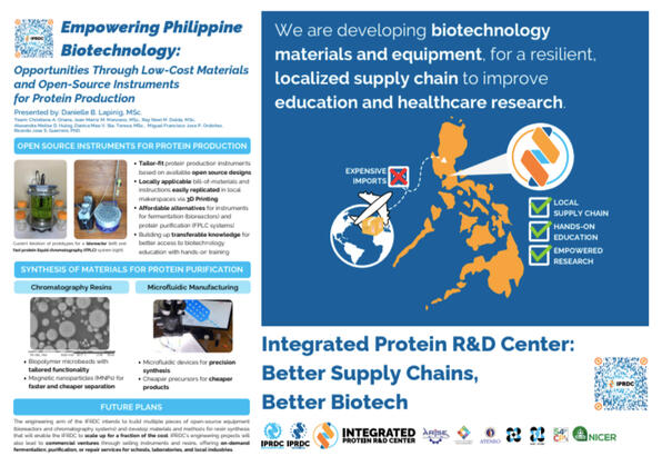 Poster presentation presented in Leave a Nest’s Hyper Interdisciplinary Conference (HIC) The Kagawa Forum in Japan on November 30 to December 5, 2022